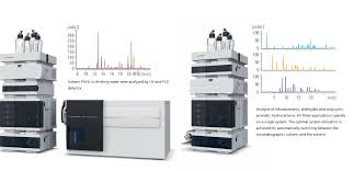 کروماتوگرافی مایع - HPLC